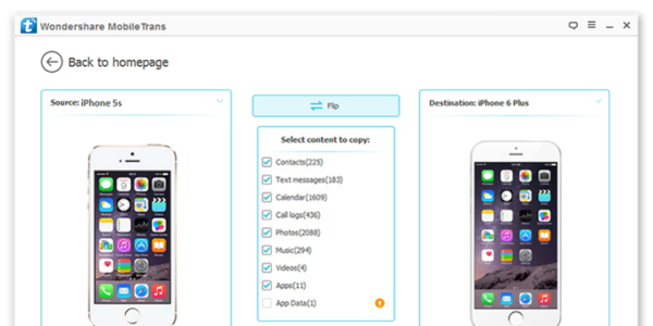 Wondershare MobileTrans